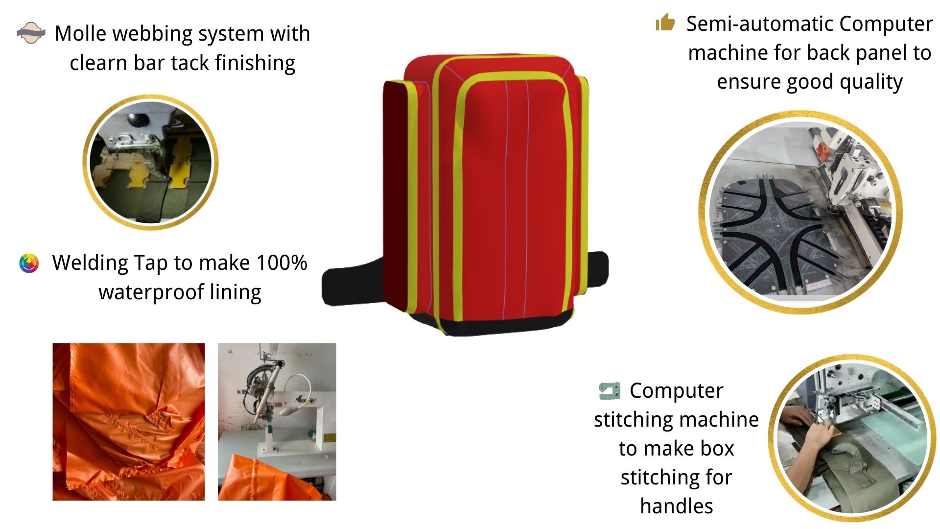 Custom Medical Bags